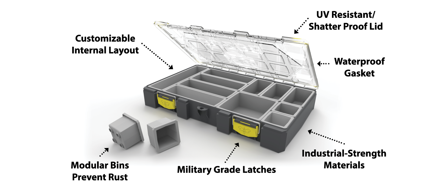 Learn - Colony Modular Tackle Boxes – BUZBE